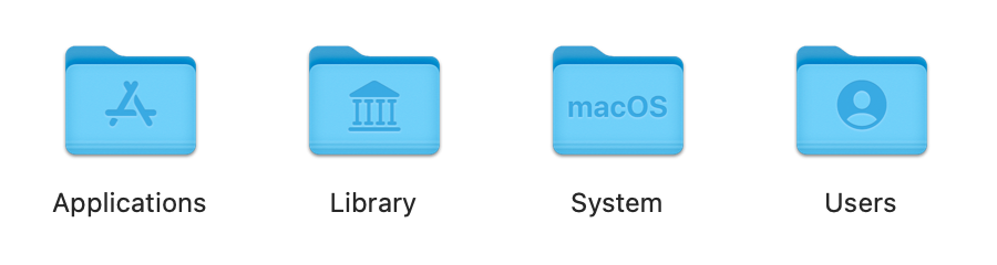 customize icon for mac desktop internet shortcut yosemite